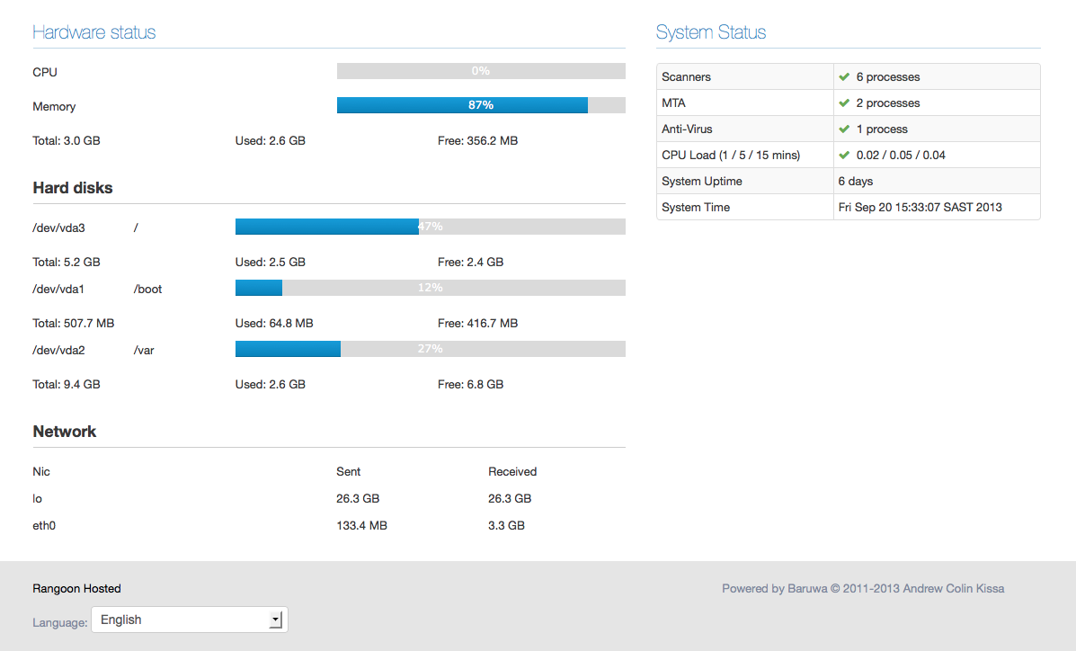 MS settings